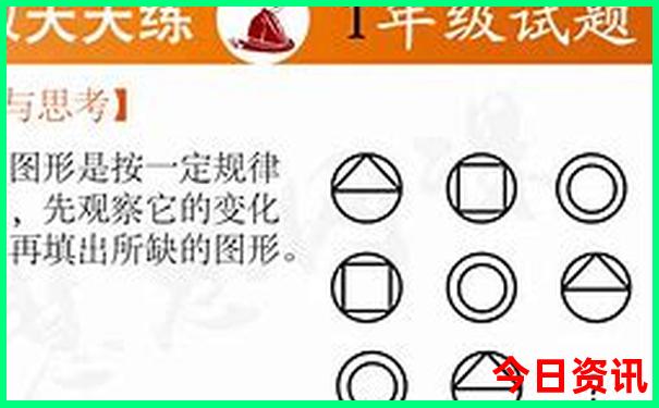 北京的景点有哪些
